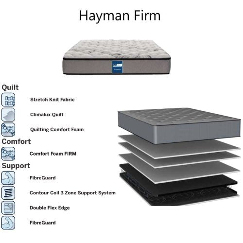 Eversleep Hayman Firm Queen Mattress - Aus-Furniture