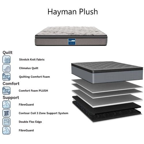 Eversleep Hayman Plush Single Mattress - Aus-Furniture
