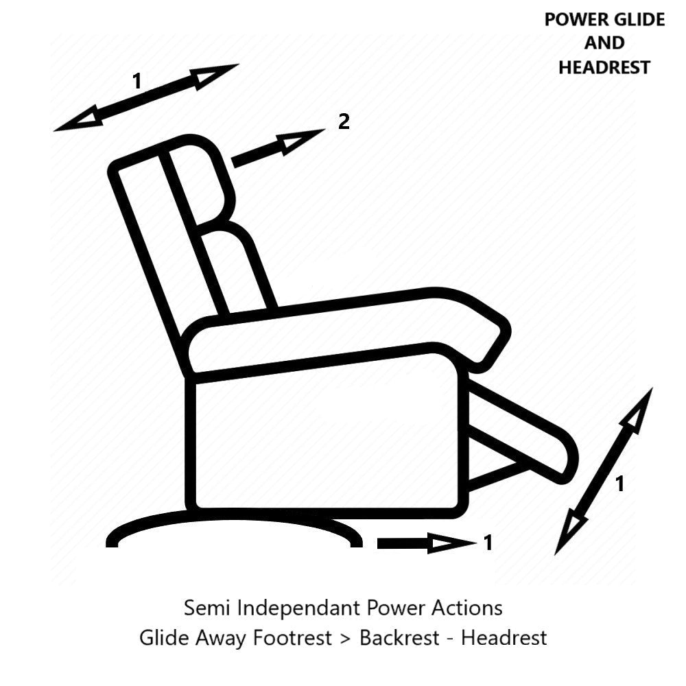 La - Z - Boy Hartford Power Recliner Power Glide + Headrest Fabric from