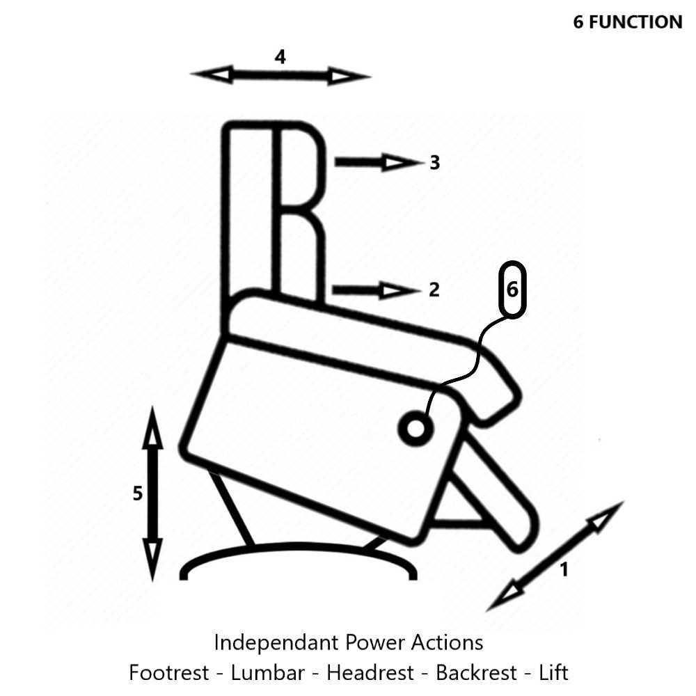 La - Z - Boy Astor Platinum Plus Lift Chair 6 Function Fabric from