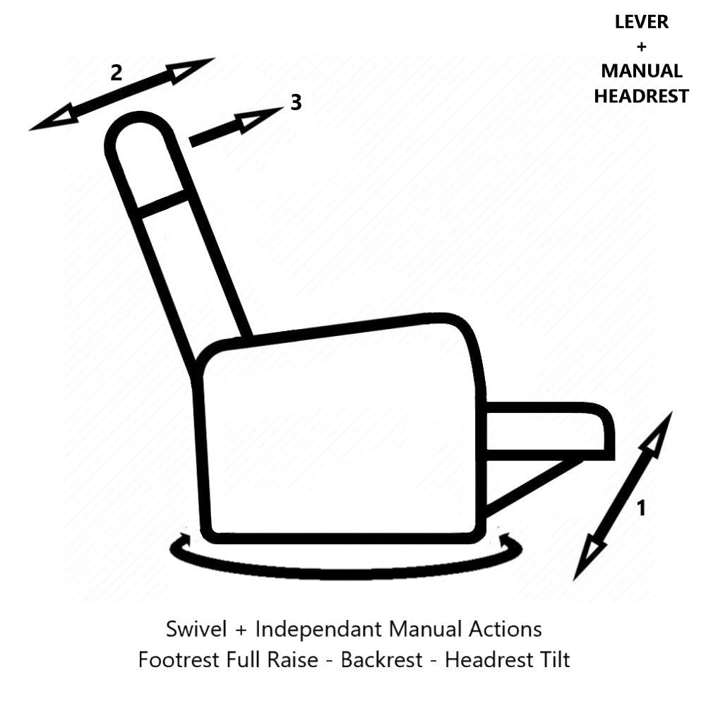 La - Z - Boy Finn Large Nordic Recliner Lever + Man. Headrest Fabric from