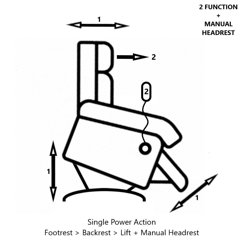 La - Z - Boy Harbortown Bronze Lift Chair - Oak 2 Function Fabric from