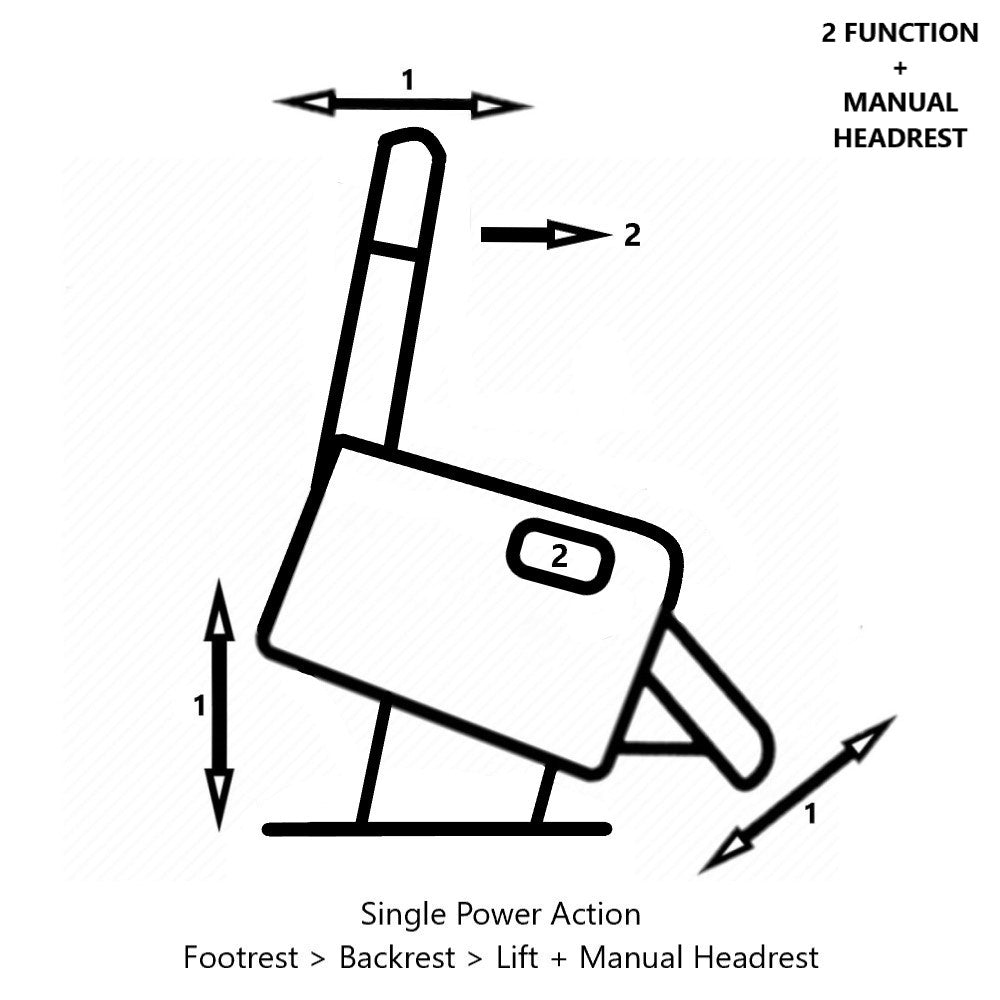 La - Z - Boy Oslo Lift Chair 2 Function + Man Headrest Fabric from