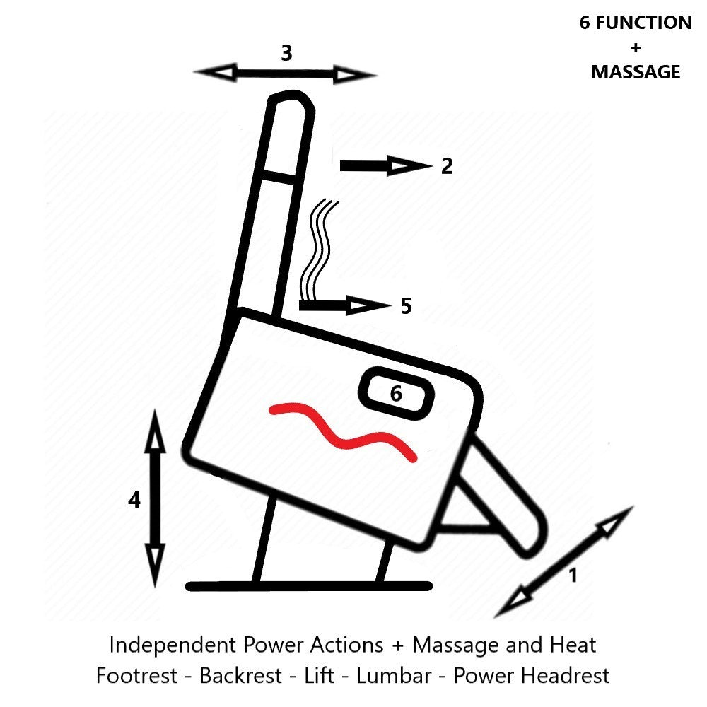 La - Z - Boy Oslo Luxury Lift Chair 6 Function + Massage Fabric from