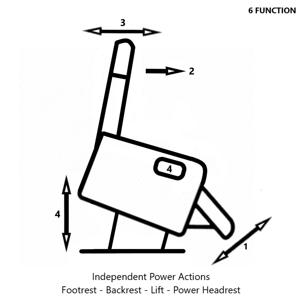 La - Z - Boy Oslo Plus Lift Chair 6 Function Fabric from