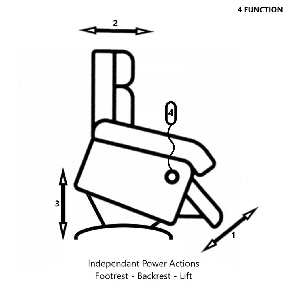 La - Z - Boy Pinnacle Platinum Lift Chair 4 Function Fabric from