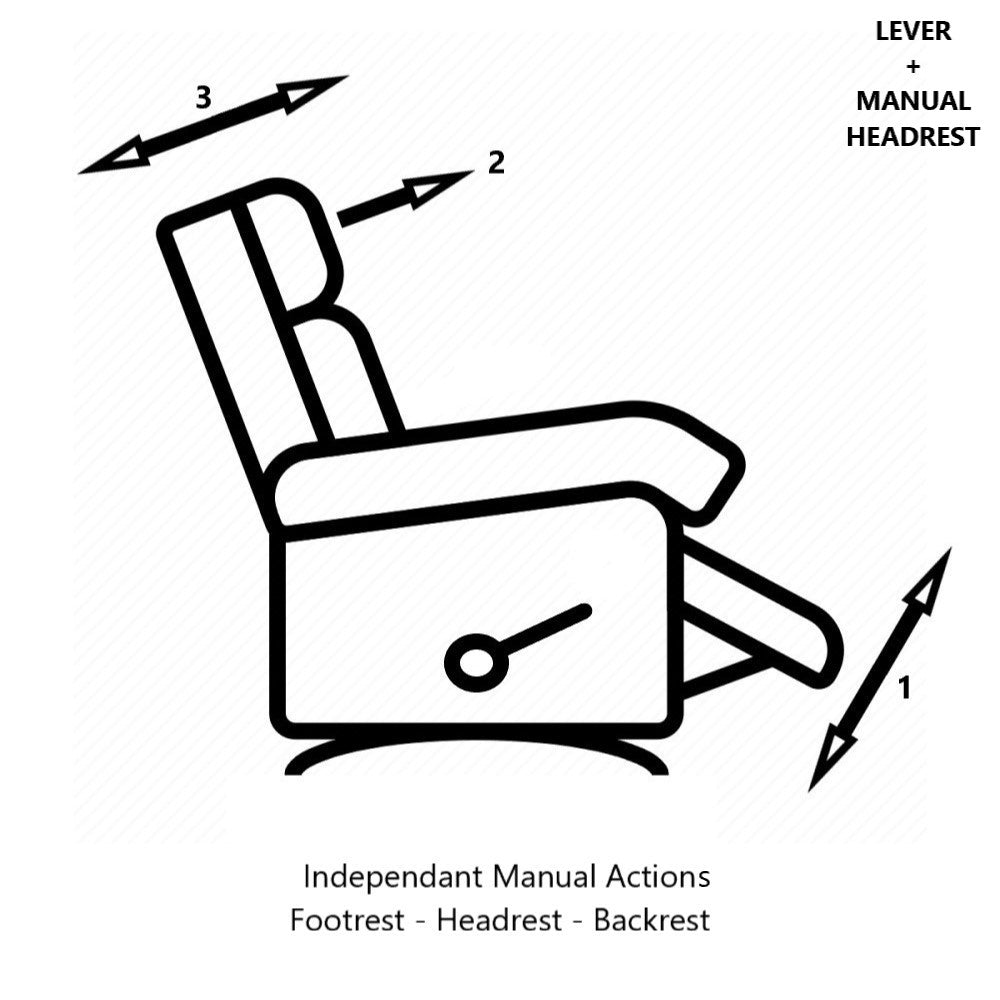 La - Z - Boy Pinnacle Recliner Lever Fabric from