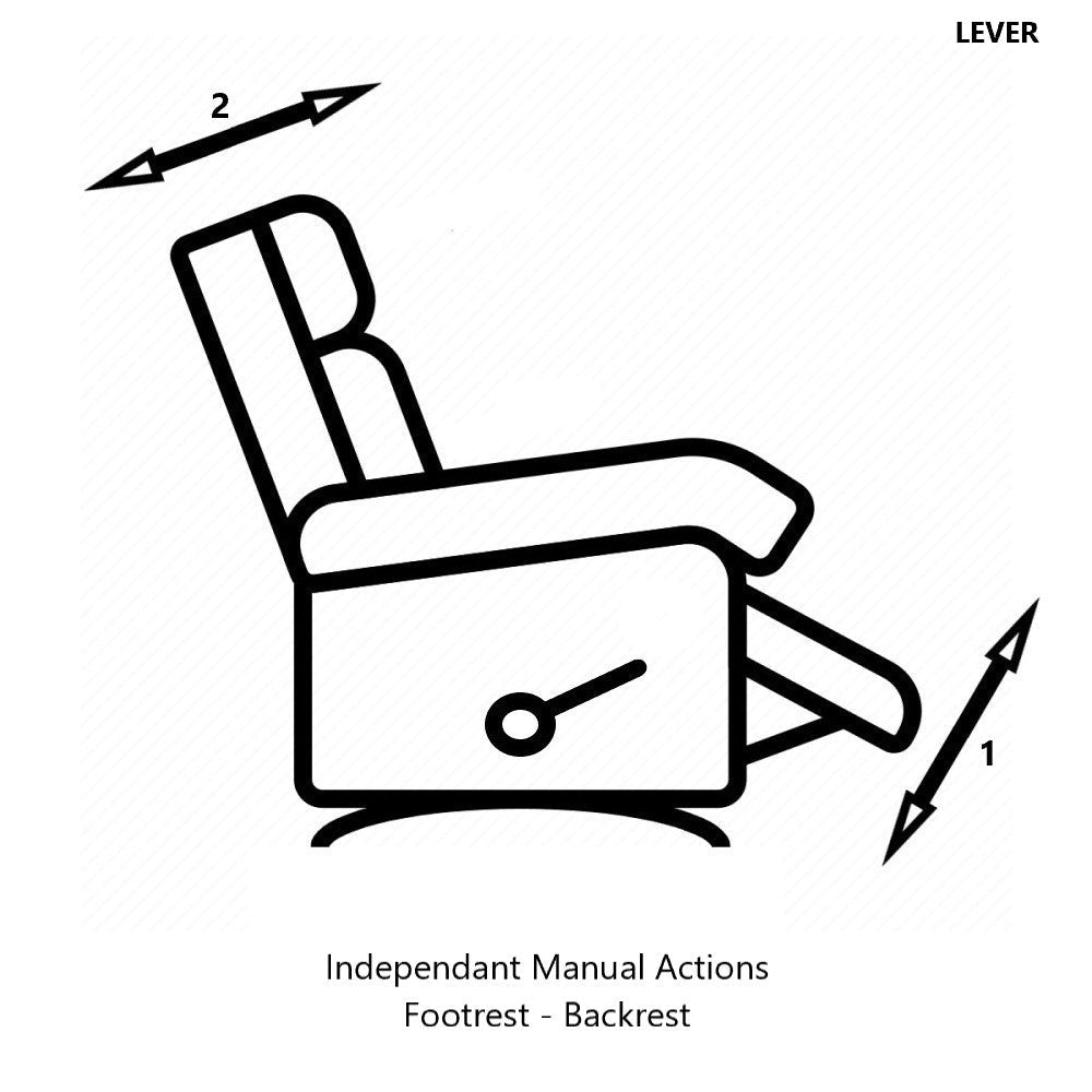 La - Z - Boy Pinnacle Recliner Lever Fabric from