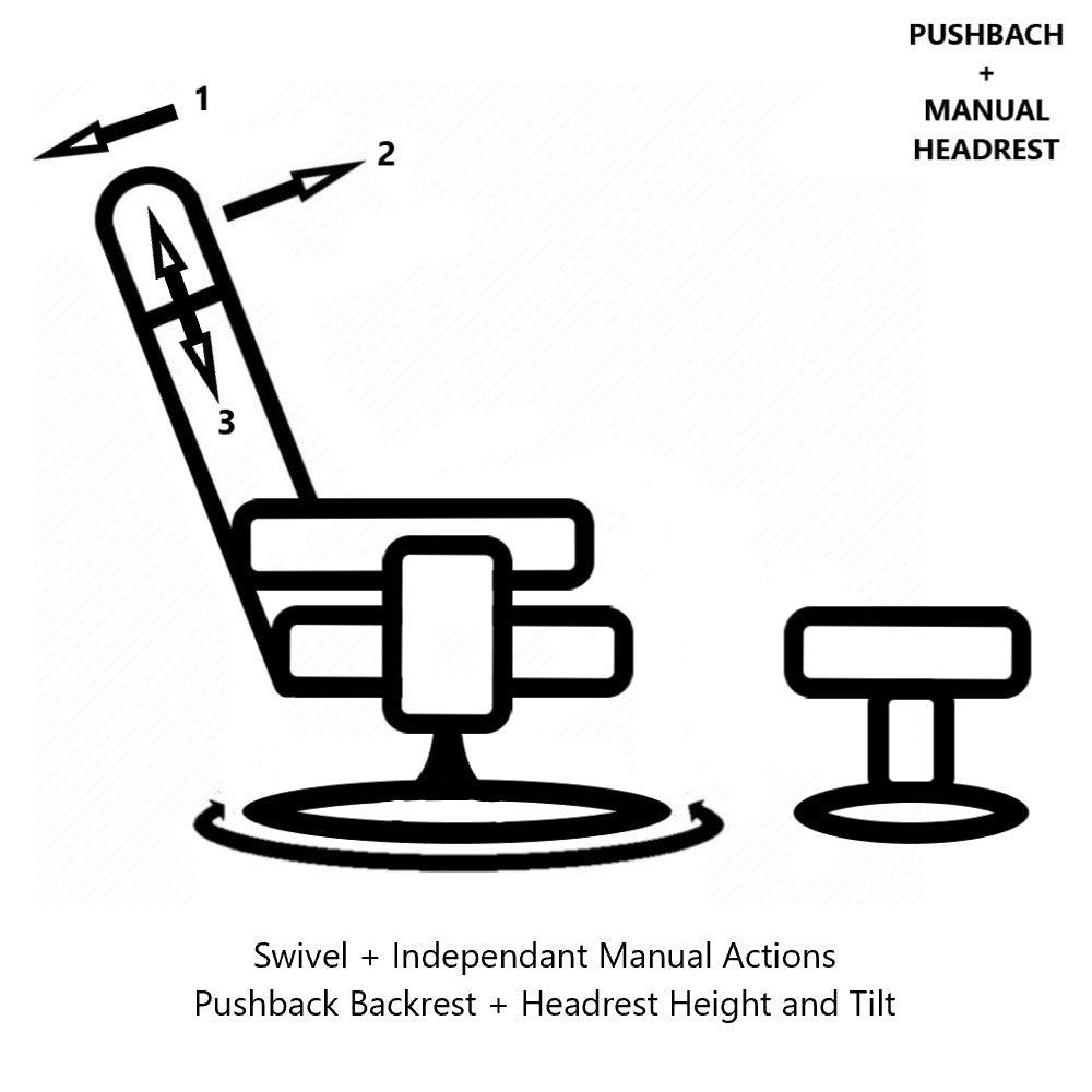 La - Z - Boy Royal Nordic Recliner PushBack + Man. Headrest Fabric from