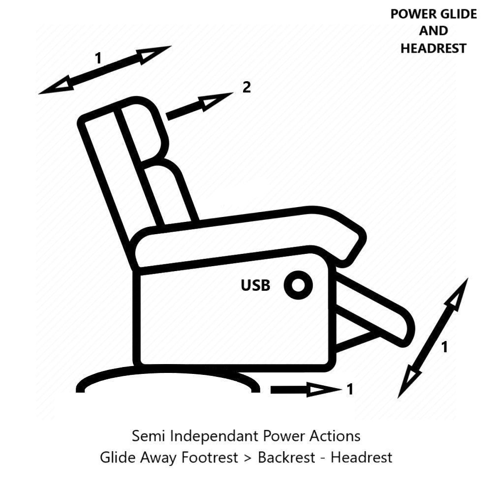 La - Z - Boy United Power Recline Sofa Power Glide + Headrest Fabric from