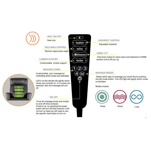 La - Z - Boy Oslo Large Luxury Lift Chair 6 Function + Massage Fabric from