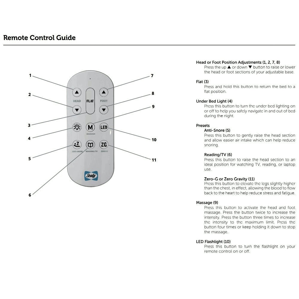 Sealy Posturematic Energise Adjustable Queen Base 2 Motor + Massage No Mattress