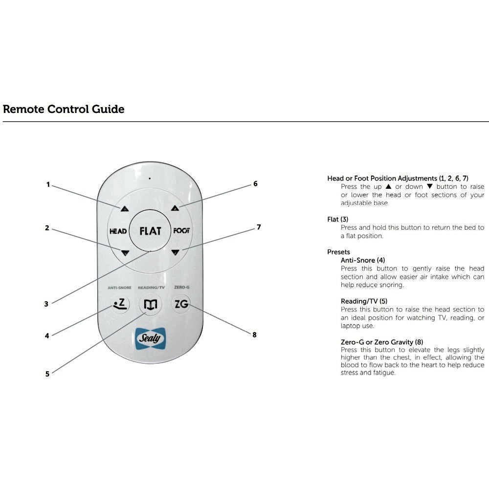 Sealy Posturematic Inspire Adjustable Queen Base 2 Motor No Mattress