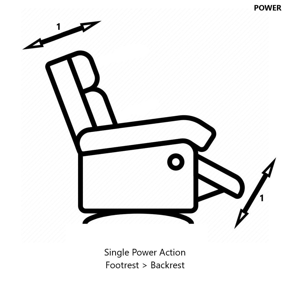 La - Z - Boy Eden Power Recline Sofa