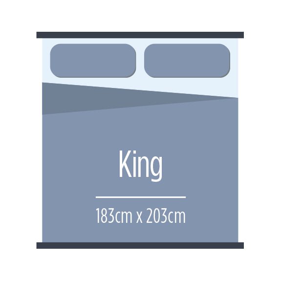AH Beard Eversleep Baron King Mattress - Medium