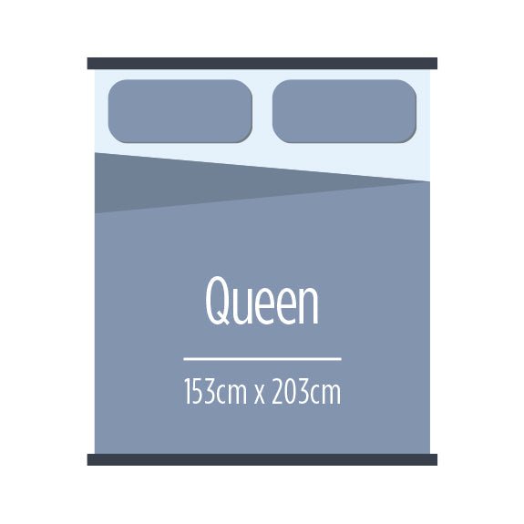 AH Beard Eversleep Baron Queen Mattress - Plush