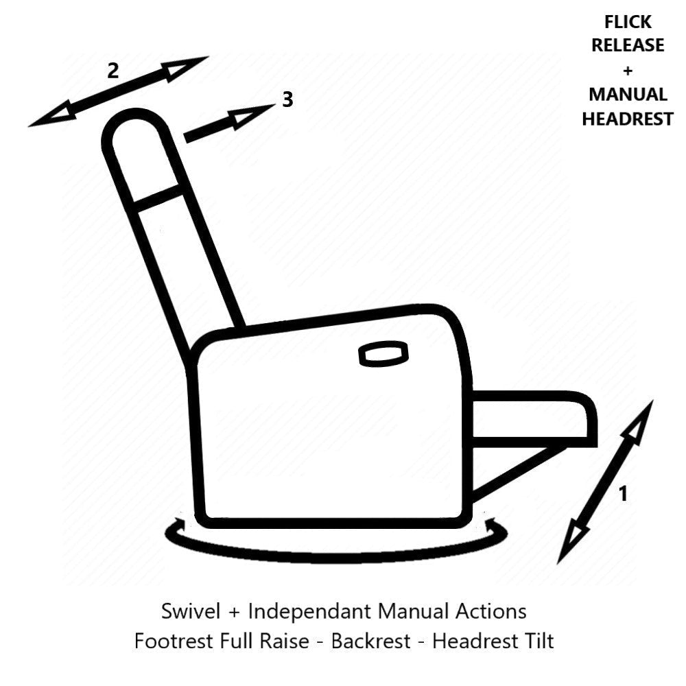 Moran Furniture Stockholm Fjord Recliner
