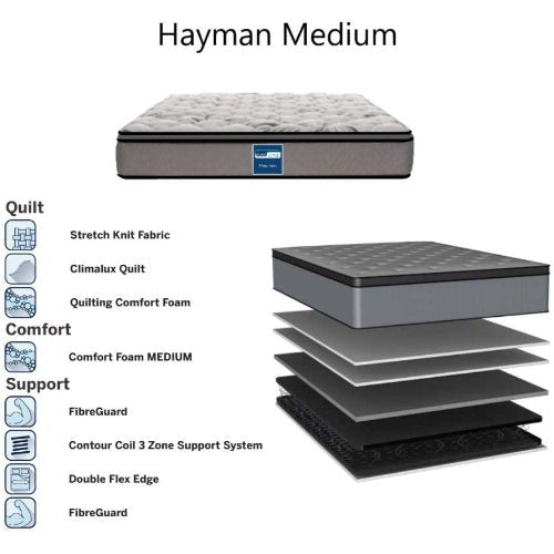 Eversleep Hayman Medium Long Single Mattress - Aus-Furniture