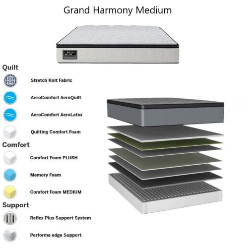King Koil Grand Harmony Medium Long Single Mattress - Aus-Furniture