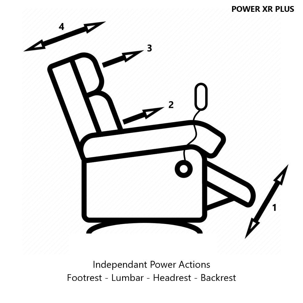La - Z - Boy Eden Power XR Plus Recliner Power XR Plus Fabric from