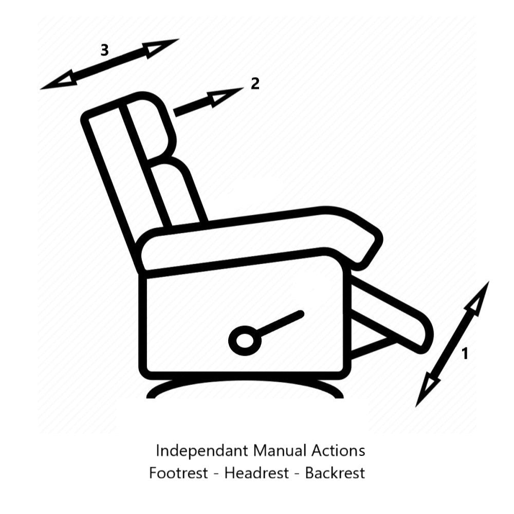 La-Z-Boy Harbortown Recliner - Adjustable Headrest XLarge - Madras Black Leather - Clearance Item - Aus-Furniture